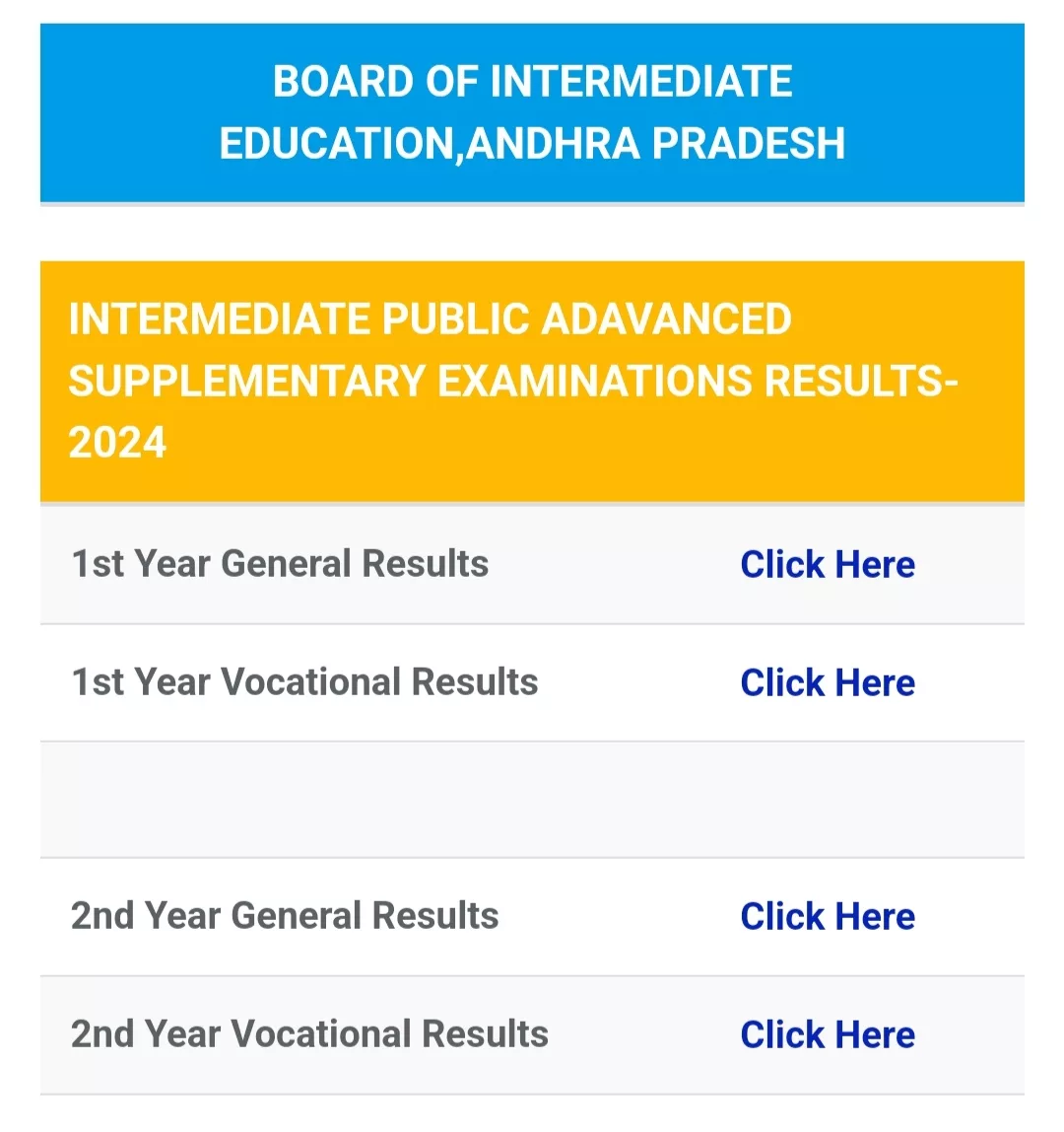 AP Inter First Year Supply Result 2024