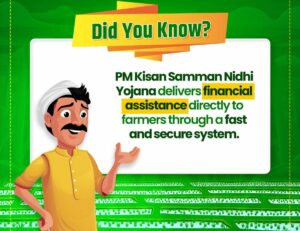 PM Kisan Samman Nidhi Payment