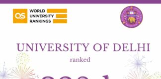 Du QS World University Rankings